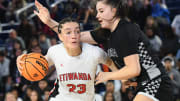Etiwanda girls basketball routs Sierra Canyon to claim 2024 CIF Southern Section Open Division crown