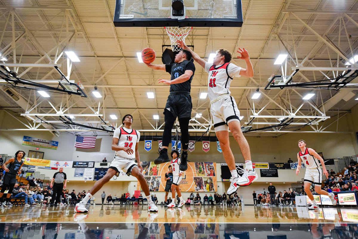 Les Schwab Invitational: Day 2 Highlights, Top Stars, and Statistical Leaders Revealed