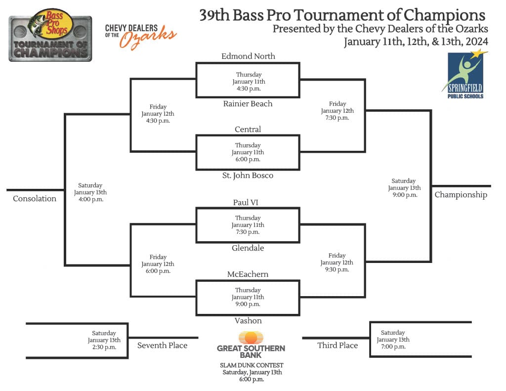 How to watch 2024 Bass Pro Tournament of Champions