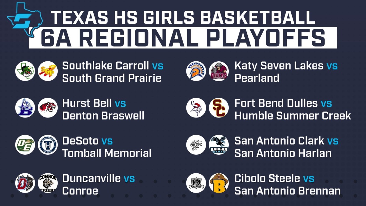 TexasHSGirlsBasketball_6A_Regional_Playoffs