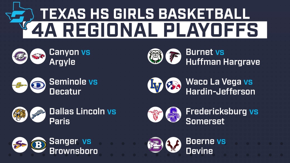 TexasHSGirlsBasketball_4A_Regional_Playoffs