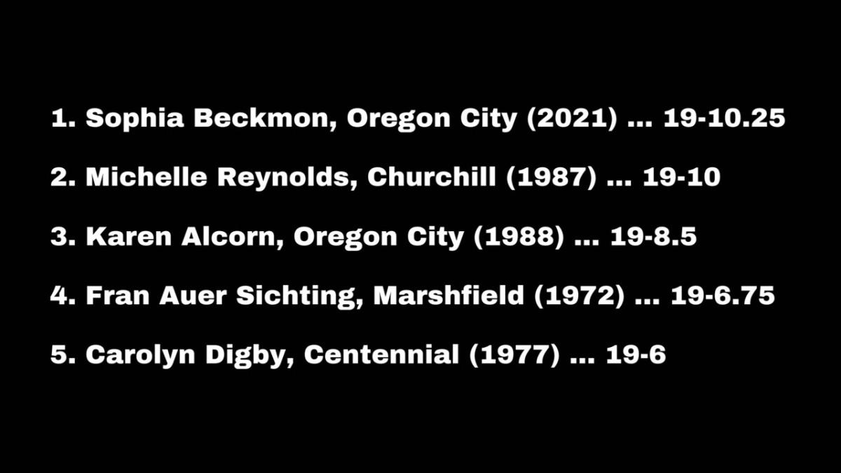 Oregon track and field all time bests girls jumpers