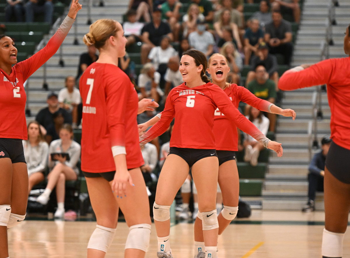 Mater Dei's Sydney Raszewski (6) leads a celebration after a point during an August win over Mira Costa.